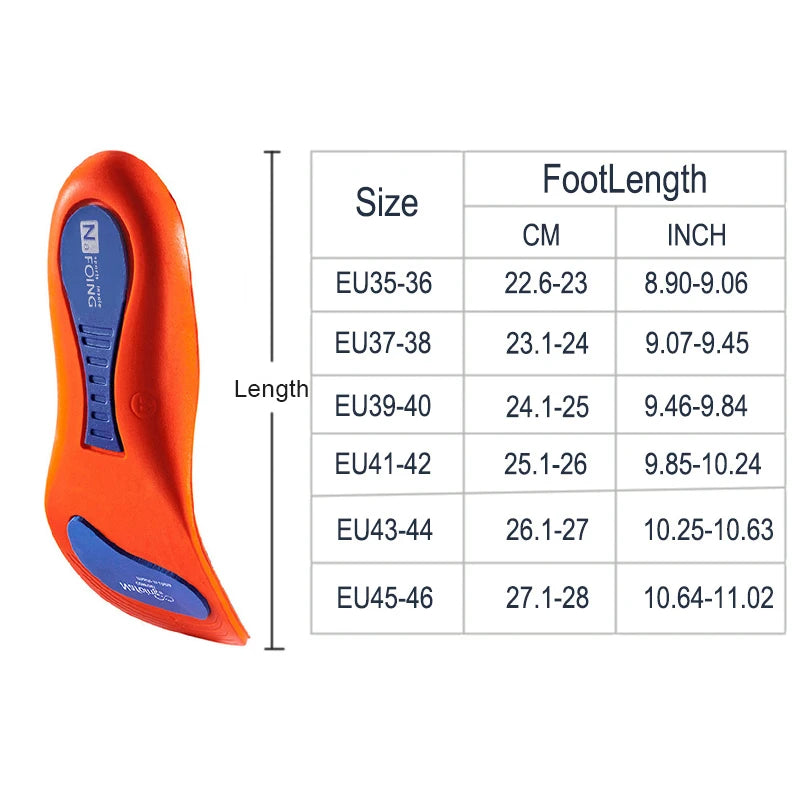 Orthopedic insole for shoes