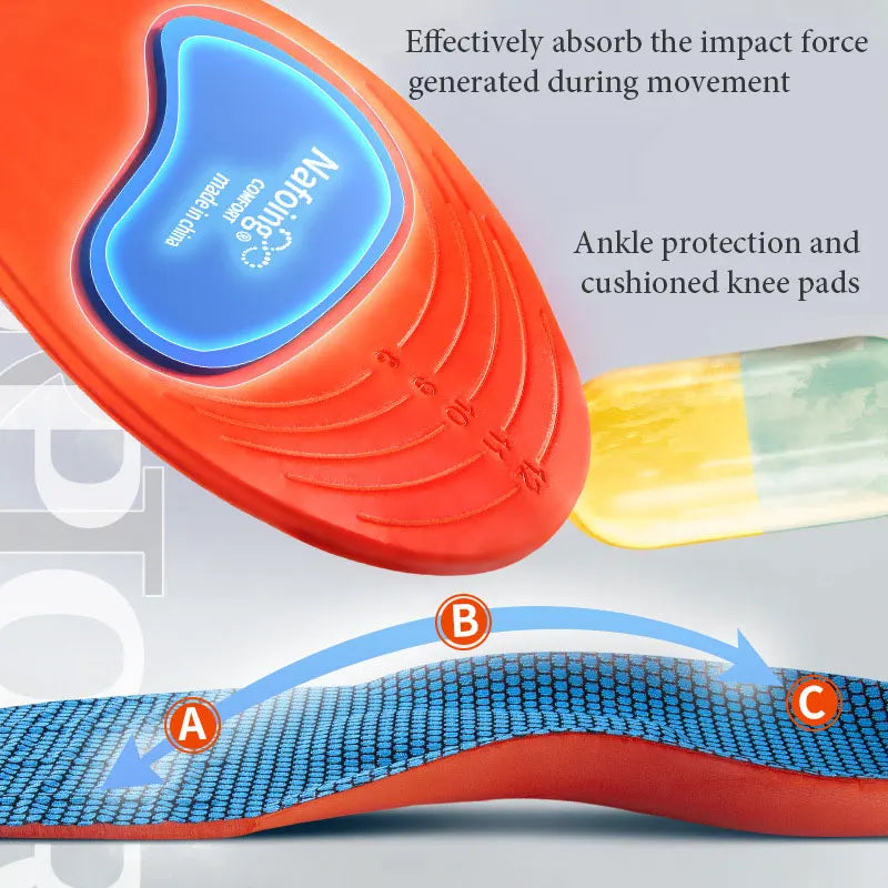 Orthopedic insole for shoes