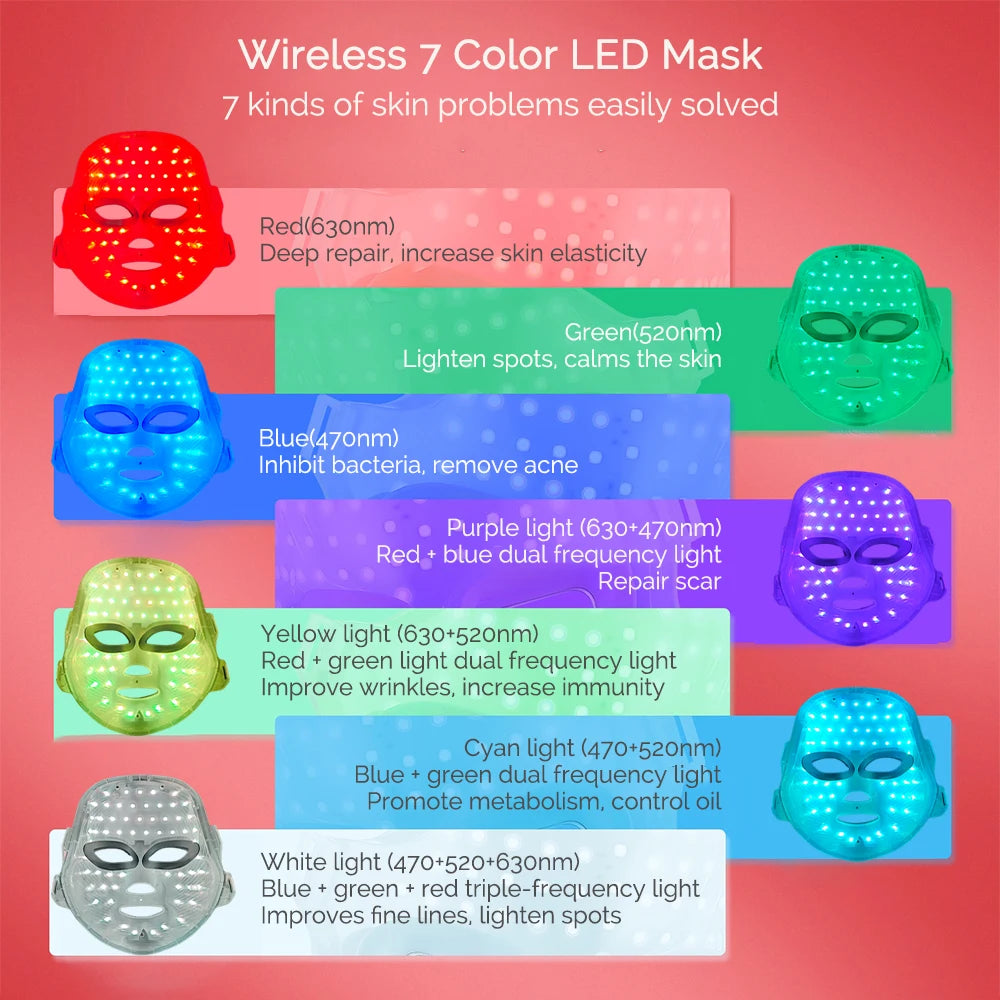 7-Color Rechargeable LED Face Mask