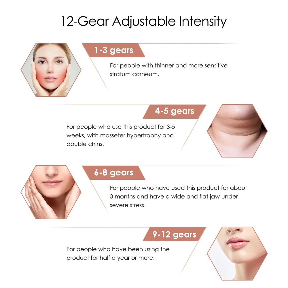 V-Shaped Intelligent Facial Lifting Massager